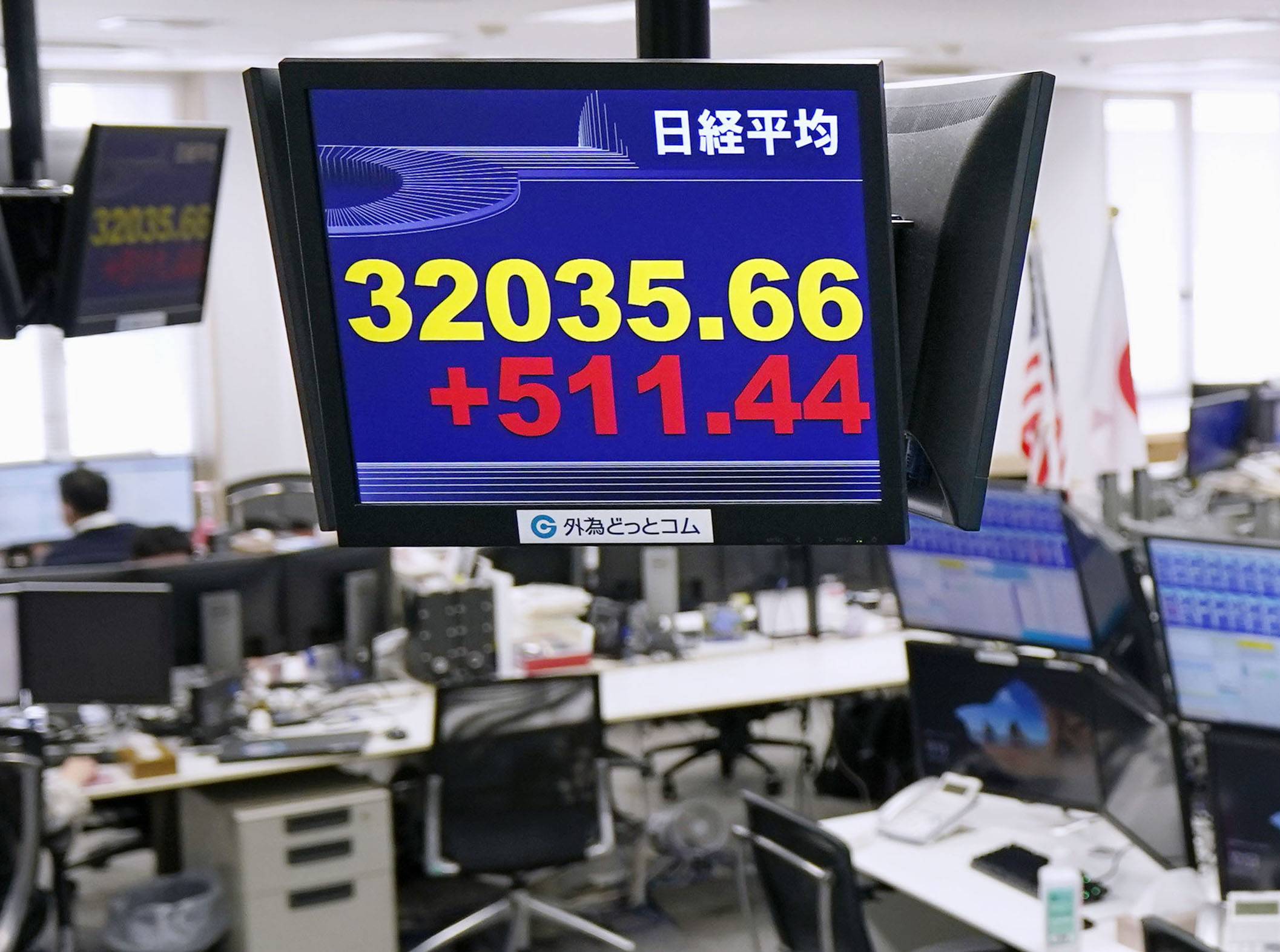 A monitor at a brokerage in Tokyo shows the Nikkei stock average topping the 32,000 mark during morning trading on Monday. | KYODO