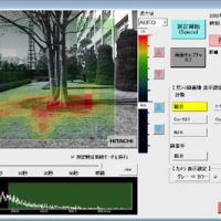 Red for danger: A new radiation measuring device developed by Hitachi Ltd. displays gamma radiation levels on a color screen. | HITACHI LTD.