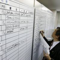 In writing: A Japan Council of Metalworkers\' Unions official writes down the results of spring wage negotiations on a whiteboard in Nihonbashi, Tokyo, on Wednesday. | KYODO