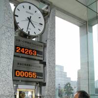 Alarm clock: Koichiro Maeda, director of the Hiroshima Peace Memorial Museum, resets the number of days since the last nuclear test to 55 on a \"peace clock\" at the museum Tuesday following recent revelations that the U.S. conducted a test Nov. 16. The upper section shows how many days have passed since the Aug. 6, 1945, atomic bombing of Hiroshima. | KYODO