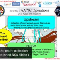 In detail: This classified NSA slide lists two of the agency\'s methods for eavesdropping on communications. | THE WASHINGTON POST