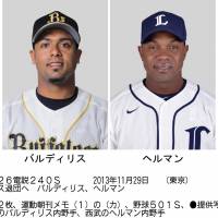 Changing of the guard: The Orix Buffaloes have identified Esteban German (right) as the player to replace Aarom Baldiris (left) if the Venezuelan does not stay with the team. | KYODO