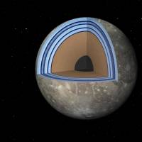 This artist\'s concept of Jupiter\'s moon Ganymede, the largest in the solar system, illustrates the possible layers of its interior. | REUTERS