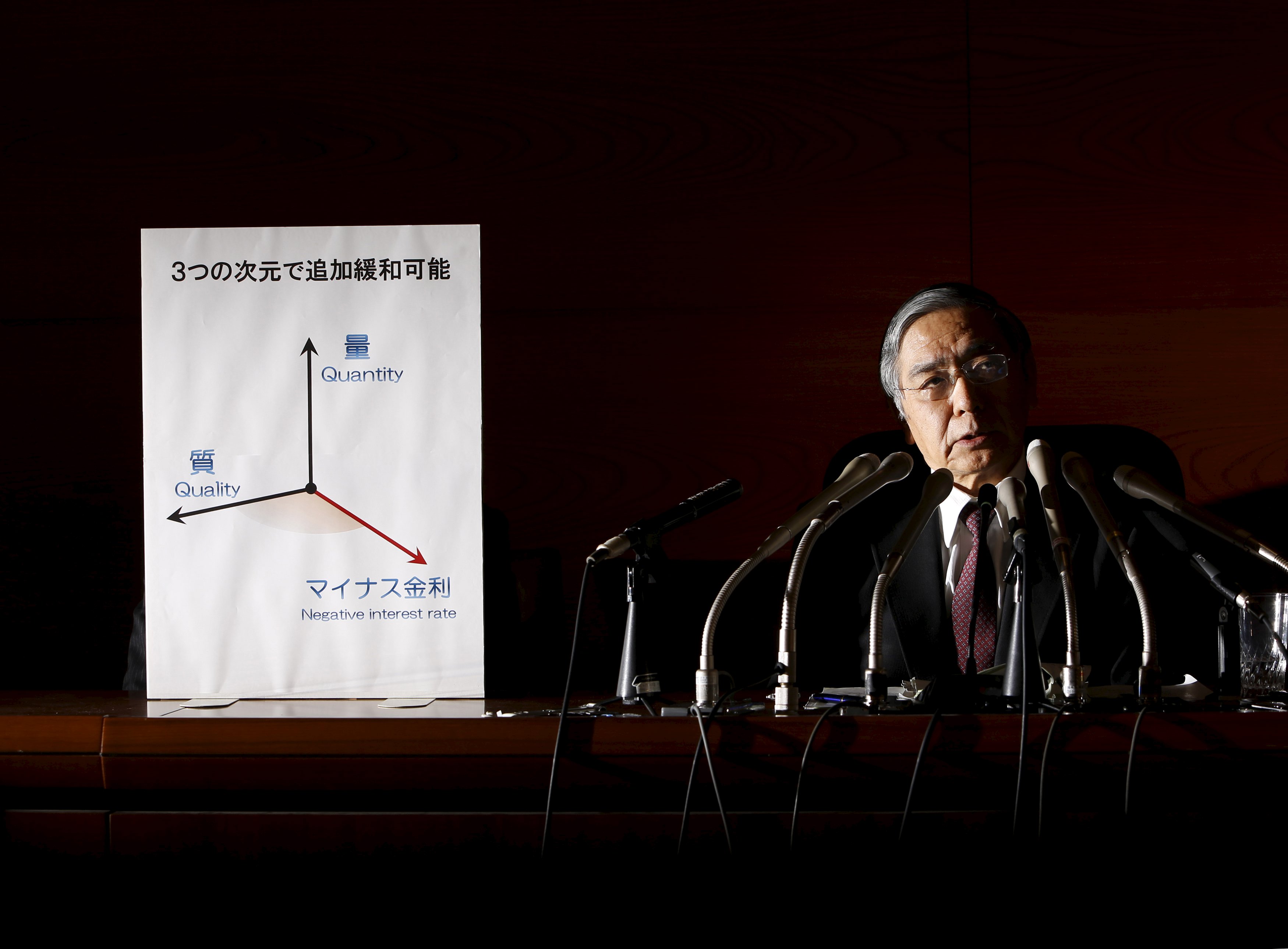 Bank of Japan Gov. Haruhiko Kuroda explains the central bank's new policy during a news conference held Friday at BOJ headquarters in Tokyo. | REUTERS