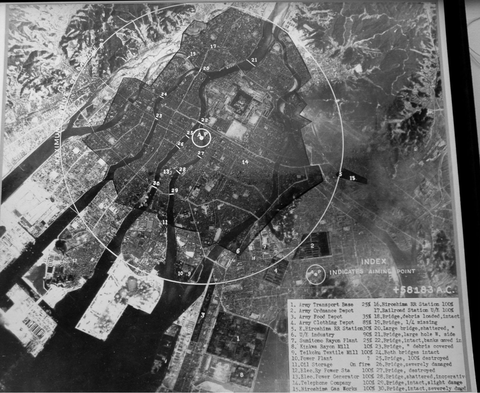 A photo panel held at a think tank in Washington shows an aerial image of Hiroshima just after the atomic bombing. | KYODO