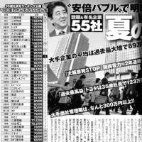 Josei Jishin lists 55 major corporations in terms of size of summer bonus for 35-year-old regular employees | REUTERS