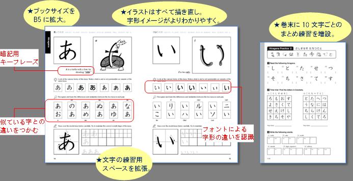 Kana Can Be Easy改訂版 発売 The Japan Times