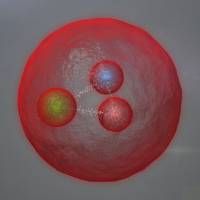 This illustration shows a new subatomic particle, Xi cc, in which a light quark circles a heavier “dancing” pair. Subatomic particle with unique structure found