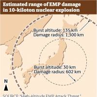 Threat of North Korean EMP attack leaves Japan vulnerable