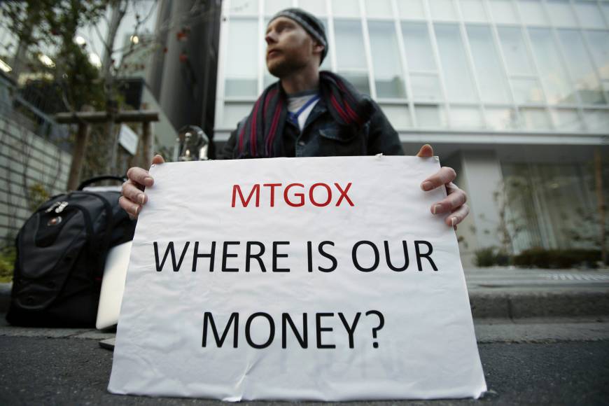 Image result for mt.gox