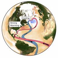 This image provided by the Potsdam Institute for Climate Impact Research in April shows observed ocean temperature changes since 1870, and currents in the Atlantic Ocean. A study released on Wednesday suggests global warming is likely slowing the main Atlantic Ocean circulation, which has plunged to its weakest level on record. Global warming edging toward dangerous 'tipping point' as it weakens key ocean circulation: study