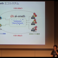 alt Inc. Announces 'al+ emeth' Distributed Neural Network Technology