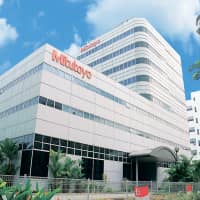 The Mitutoyo Building located on Kallang Avenue was built in 1992 and is one of few freehold buildings in Singapore fully-owned by a Japanese company. | MITUTOYO