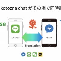 How 'Kotozna Chat' works