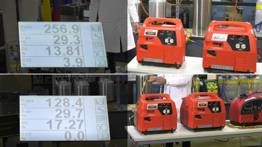 Tests show that liquefied petroleum gas in a power generator emits 3.9 percent of carbon dioxide (top), while the use of HHO gas (bottom) emits zero CO2. | ENECO HOLDINGS INC.