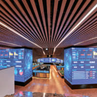 Trade floor of Bursa Istanbul