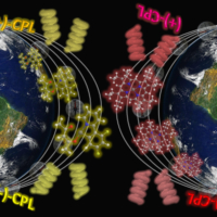 Image on the cover of 'Chemistry -An Asian Journal'