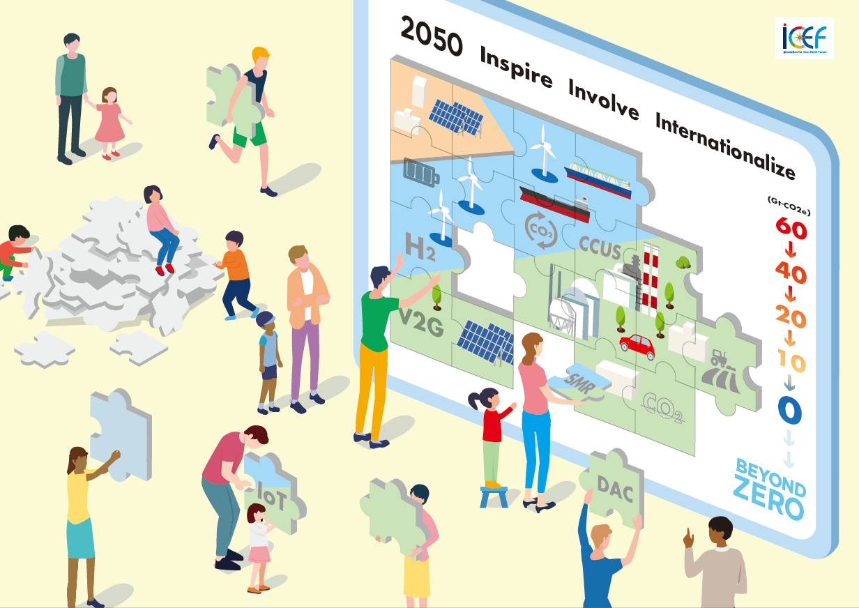 This year’s ICEF infographic depicts forming pathways to achieve carbon neutrality and 'Beyond Zero' together with young people. | ICEF