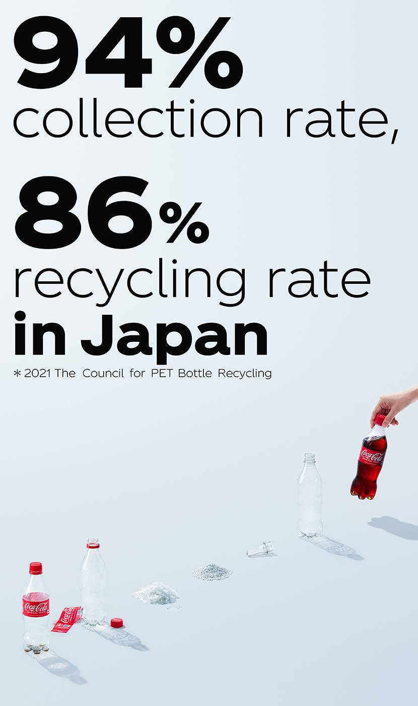 The Growth of PET Bottle Recycling in Japan