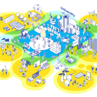 Image of a new model of the relationship between the university and society, based on the UTokyo Compass announced in 2021 | THE UNIVERSITY OF TOKYO