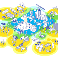 Image of a new model of the relationship between the university and society, based on the UTokyo Compass announced in 2021 | THE UNIVERSITY OF TOKYO