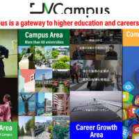 JV-Campus has various areas to support learning, growth and international exchange. | ADOBE STOCK