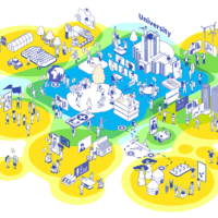 Introduced in 2021, the UTokyo Compass provides a new take on the relationship between the university and society. | UTOKYO