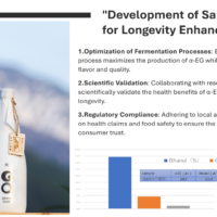 Tsunan Sake Brewery has confirmed through an analysis of 'GO GRANDCLASS Uonuma Koshihikari Edition,'  that the amount of ethyl-α-D-glucoside (α-EG) is 0.93g per 100g, as measured by Professor Kenji Ozeki’s laboratory at Kanazawa Institute of Technology.